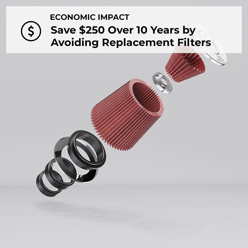 Load image into Gallery viewer, Photo - Primary
